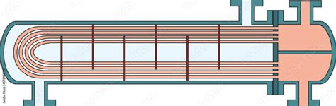 U-Tube Heat Exchanger Stock Illustration | Adobe Stock