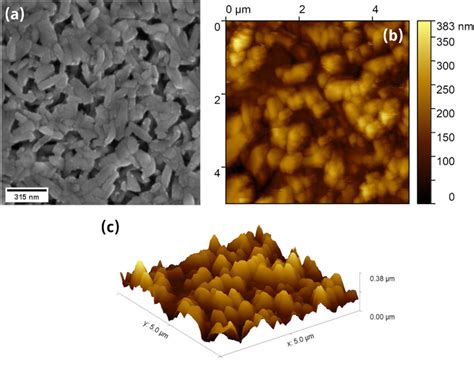 A Fesem And B C Afm Images Of The Synthesized V O Thin Film