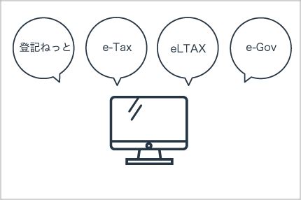 法人設立ワンストップサービスって何メリットや用意するもの 起業に関するお役立ち情報 GMOあおぞらネット銀行