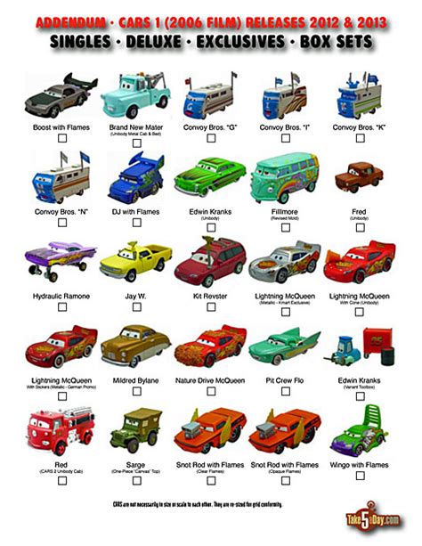 Take Five a Day » Blog Archive » Mattel Disney Pixar CARS Diecast: CARS ...