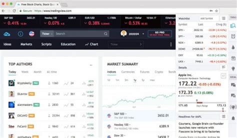 Tradingview Pro Pro And Premium Free Account And Free Trial Guide