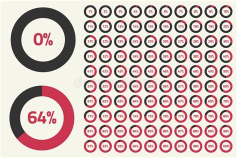 Circle Scale 100 Percent Stock Illustrations – 30 Circle Scale 100 ...