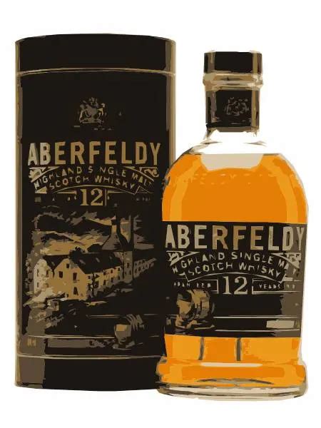 Best Way to Drink Aberfeldy 12: My Personal Guide