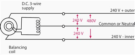 Current Systems Acdc And Voltage Levels Basics You Must Never Forget Eep