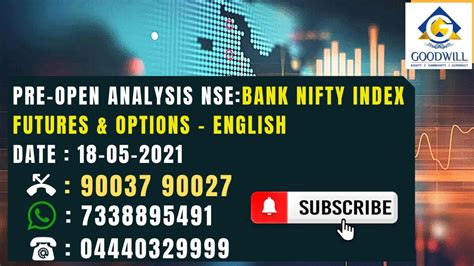 PRE OPEN ANALYSIS NSE BANK NIFTY INDEX FUTURES OPTIONS MAY 18 2021