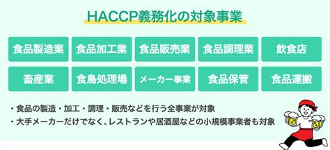 【2020年6月開始】haccpが日本でも義務化！事業者は何をしなければならない？ Isoプロ