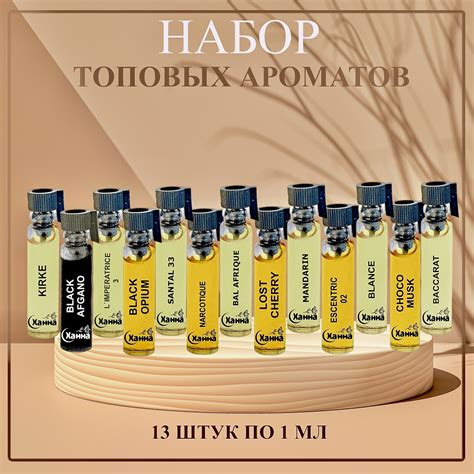 Пробники Духов Мужские купить на OZON по низкой цене