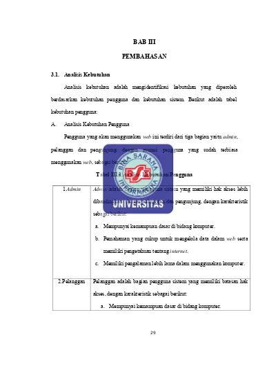 BAB III PEMBAHASAN Analisis Kebutuhan Adalah Mengidentifikasi