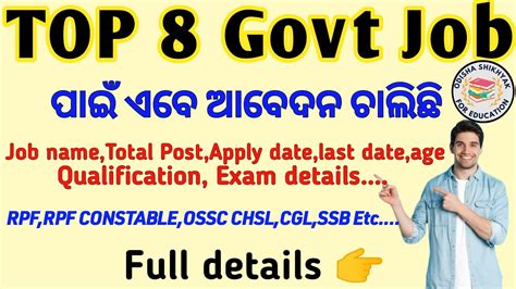 New 10th Pass Govt Job 2024 Odisha Top 8 Govt Job Vacancy In April Full