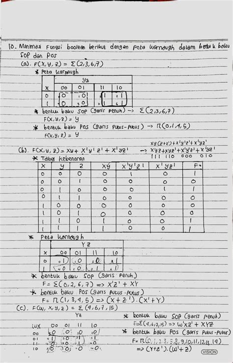 Penyelesaian Soal Matematika Diskrit Buku Rinaldi Munir BAB Aljabar