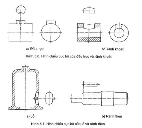 Cẩm Nang Vẽ Kỹ Thuật Cơ Khí Hình Chiếu Chuyên Sâu