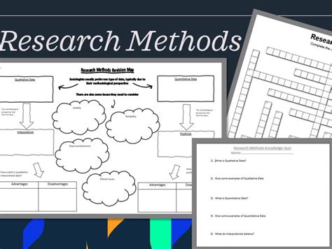 Aqa Sociology Research Methods Revision Session With Worksheet And