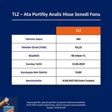 Fon Rehberi On Twitter Bug N Matematiksel Bir Modele G Re Yat R M