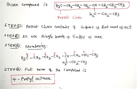 Solved I Review Constants Periodic Table V Part Missed This