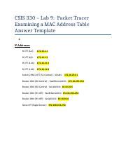 Jmangum Lab Docx Csis Lab Packet Tracer Examining A Mac