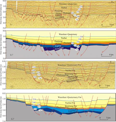 Geological Structural Interpretation Of Seismic Reflection Lines In