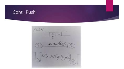 Push Down Automata Ppt