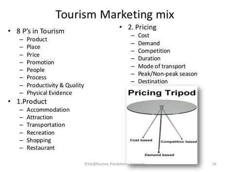 Tourism Marketing