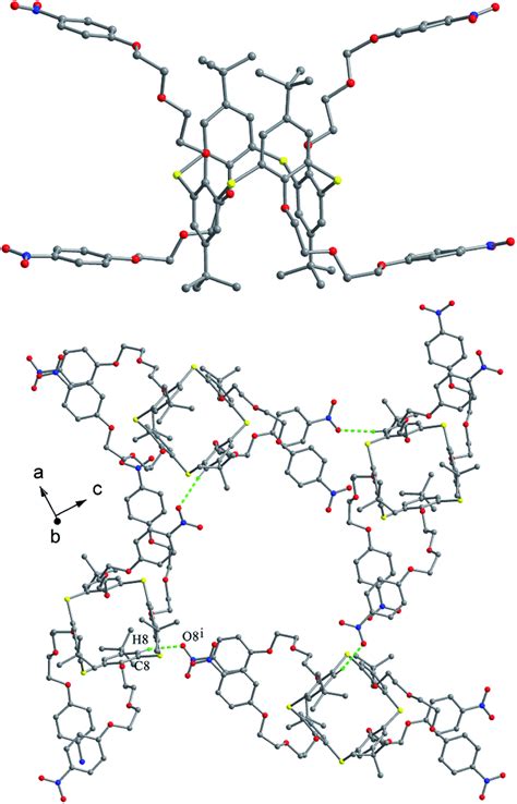 Crystal structure of 62 (top) and its tetramer (bottom) | Download ...