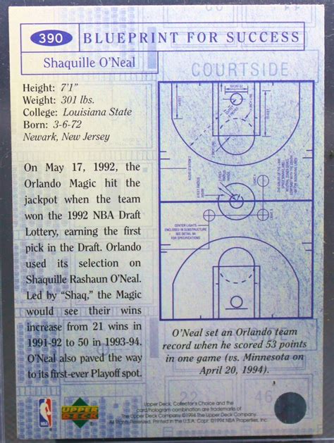 Shaquille O Neal Upper Deck Collectors Choice Blueprint For