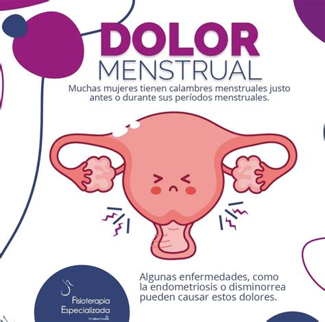 Dolor Menstrual Fisioterapia Especializada