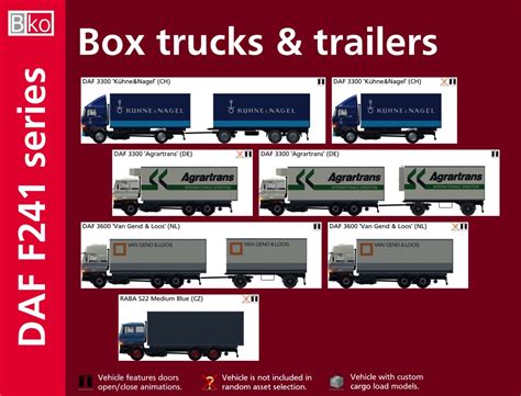 DAF F241 series - Expansion pack I - Transport Fever Community