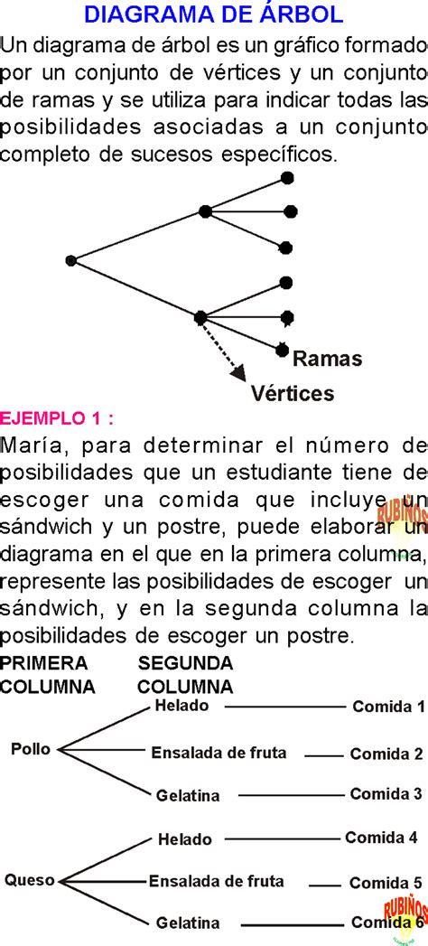 DI J Matemáticas Studocu