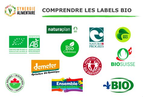 Labels Bio Les Différences Pour Mieux Consommer Synergie