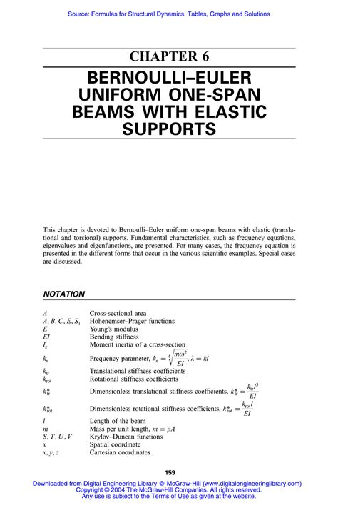 SOLUTION Formulas For Structural Dynamics Bernoulli Euler Uniform One