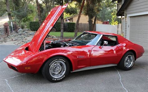 1974 Chevrolet Corvette Barn Finds