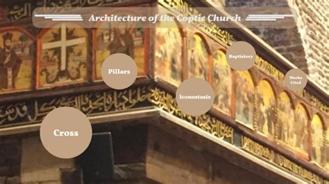 Coptic Architecture by Brooklyn New York on Prezi