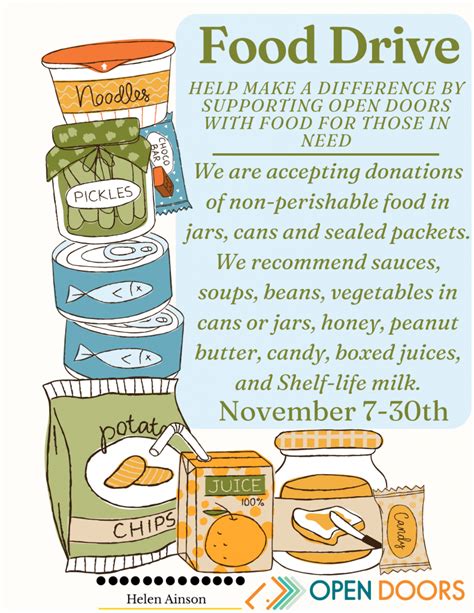 Helen Ainson Food Drive Darien Chamber Of Commerce