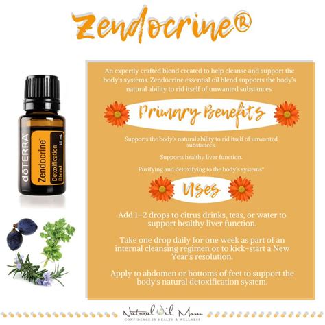 Zendocrine | dōTERRA Essential Oils | Essential oils, Essential oil ...