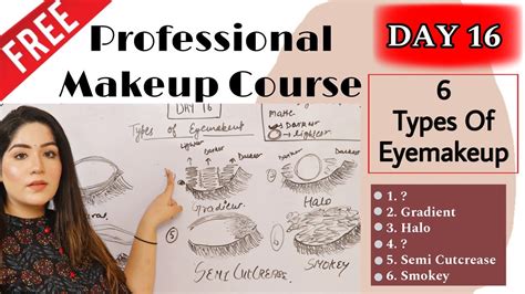 Free Professional Makeup Class Day Complete Makeup Course Online