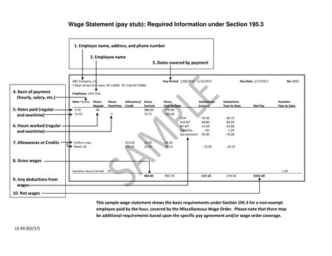 online wage statement hca