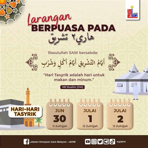 Amalan Sunnah 10 Hari Pertama Zulhijjah Kelebihannya