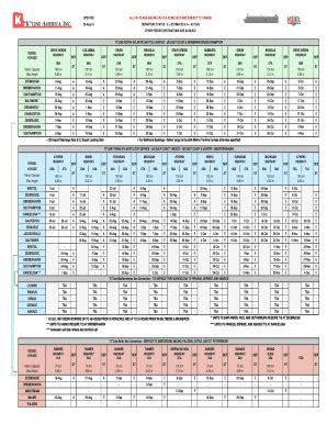 Fillable Online All Dates Are Sailing Dates Schedules Are Subject To