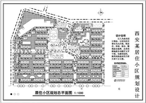 西安某小区规划总平面图 含设计说明 技术经济指标 居住区规划结构图 用地组织规划图 住宅选形示意图 组团总平 东立面cad图纸居住建筑土木在线