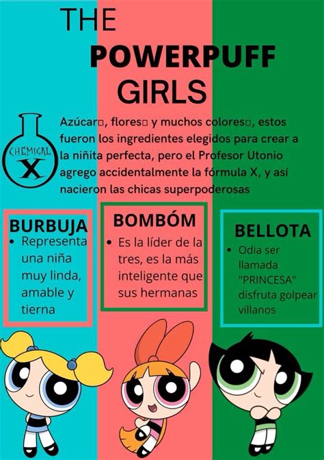 Bellota Chicas Superpoderosas