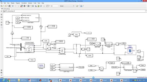 Fuzzy Logic Based MPPT For A Wind Energy Conversion System Using