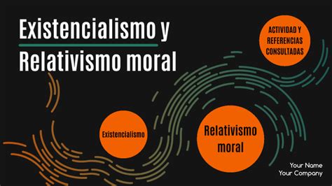 Existencialismo Y Relativismo Moral By Carolina Herrera On Prezi