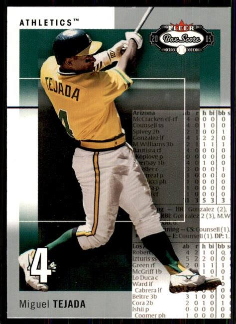 2003 Fleer Box Score Miguel Tejada Oakland Athletics 81 MLB Baseball