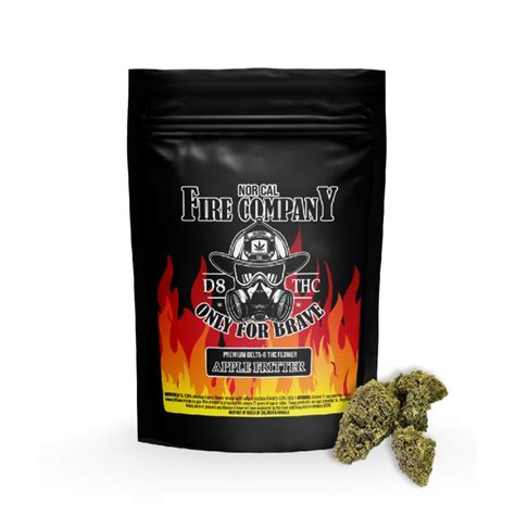 Hempshop Cannabinoid Guide Hempshop Online Dispensary Order Delta 8 And Cbd Hemp Products