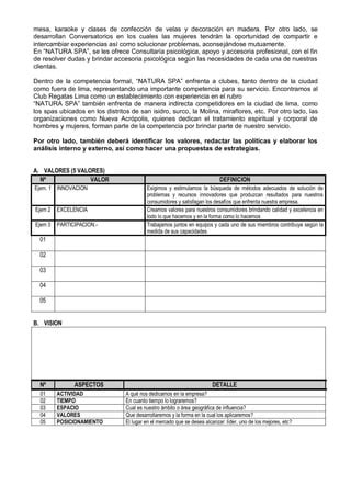 Ta Practica Enfoque Neoclasico Caso Practico Pdf