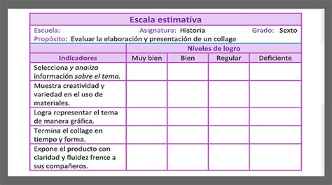 Escala Estimativa qué es cómo se diseña y ejemplos descargables Mathtic