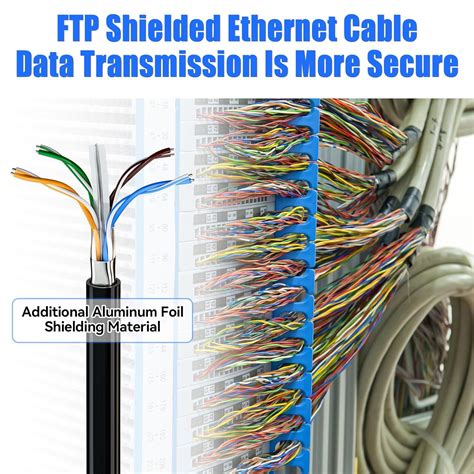 Cable Ethernet Cat De Pies Para Exteriores Cable Blindado Ftp