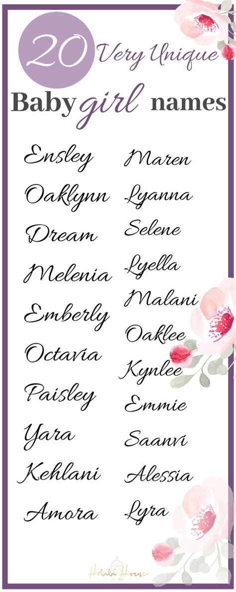 Best Unique Girl Names Honmost