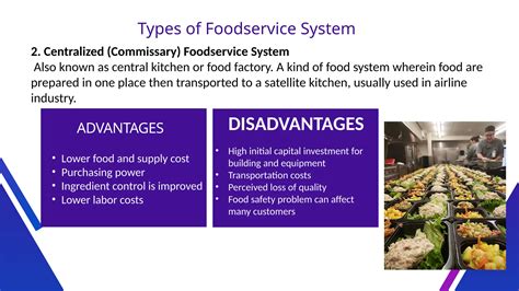 Unlocking The Future Of Food Retail How Premier Services Commissary Deposit Is Revolutionizing The Industry