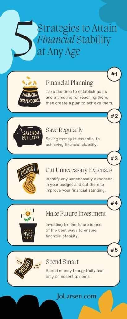 What Are The 5 Foundations Of Personal Finance Build A Strong