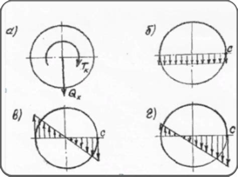 Пружинный узел